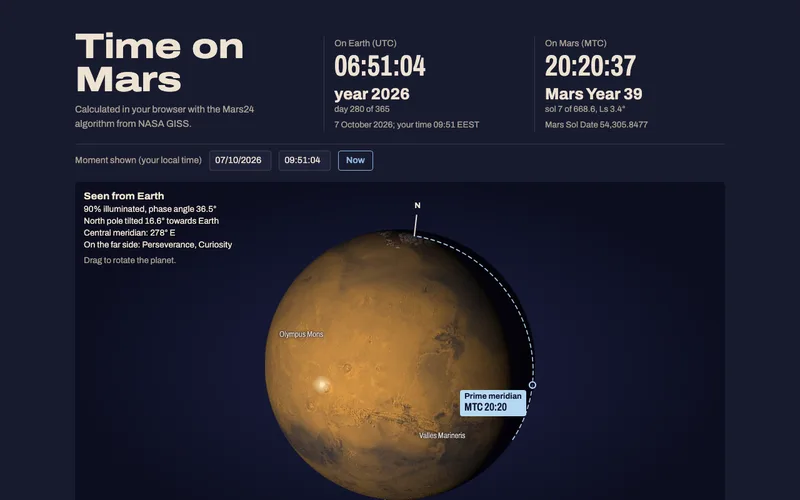 The title Time on Mars, the clocks of Earth and Mars and the globe of Mars with its prime meridian and the local time at the meridian